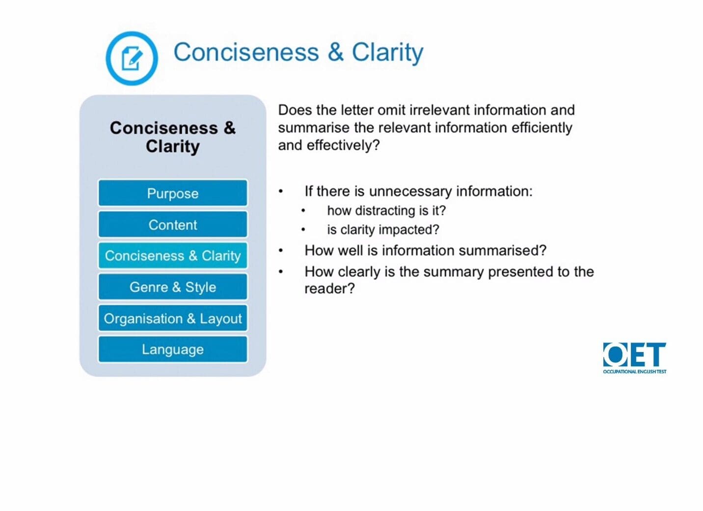 A slide explaining how to ensure conciseness and clarity in writing with key questions.