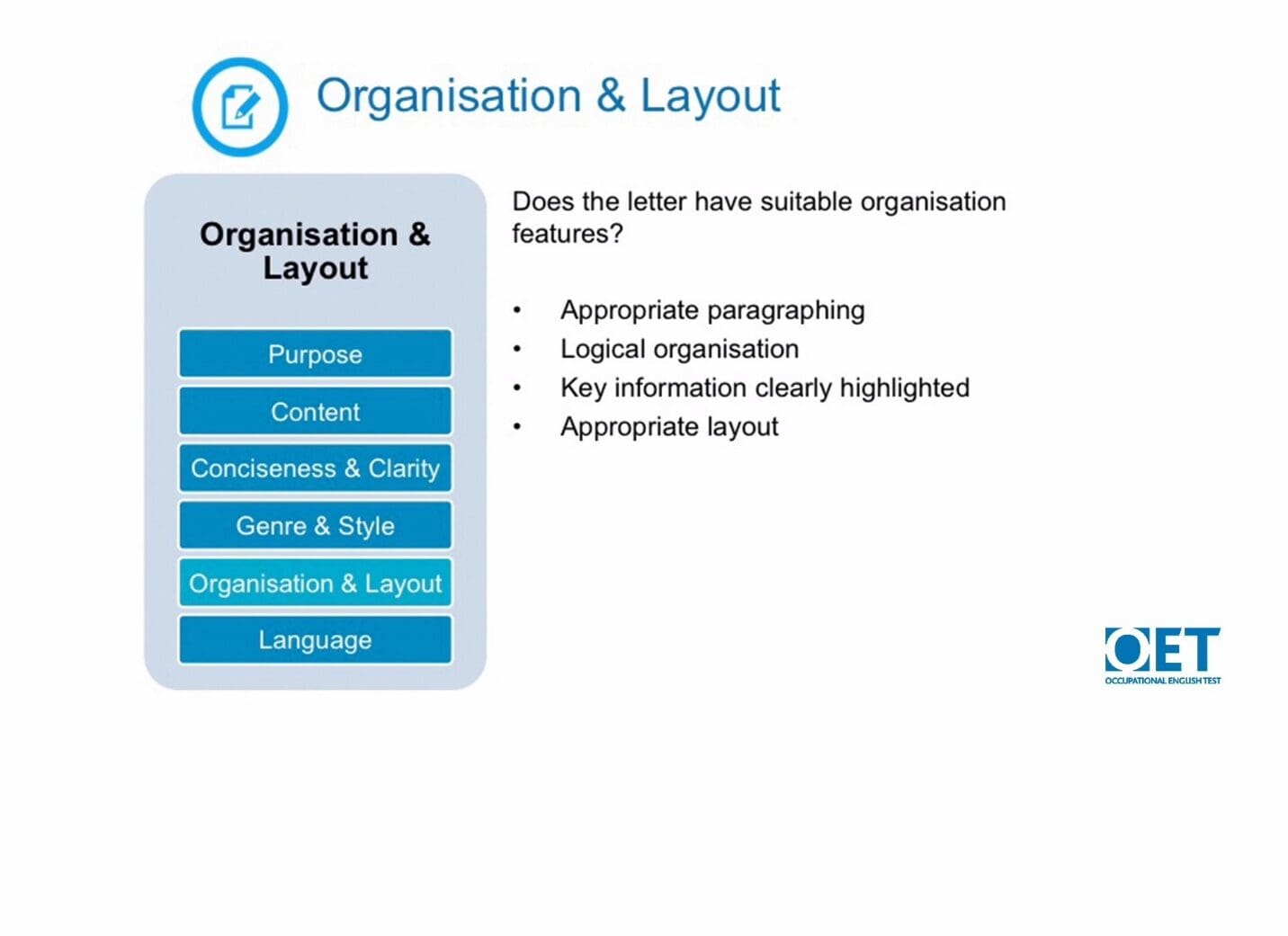 Checklist for evaluating organisation and layout in writing.