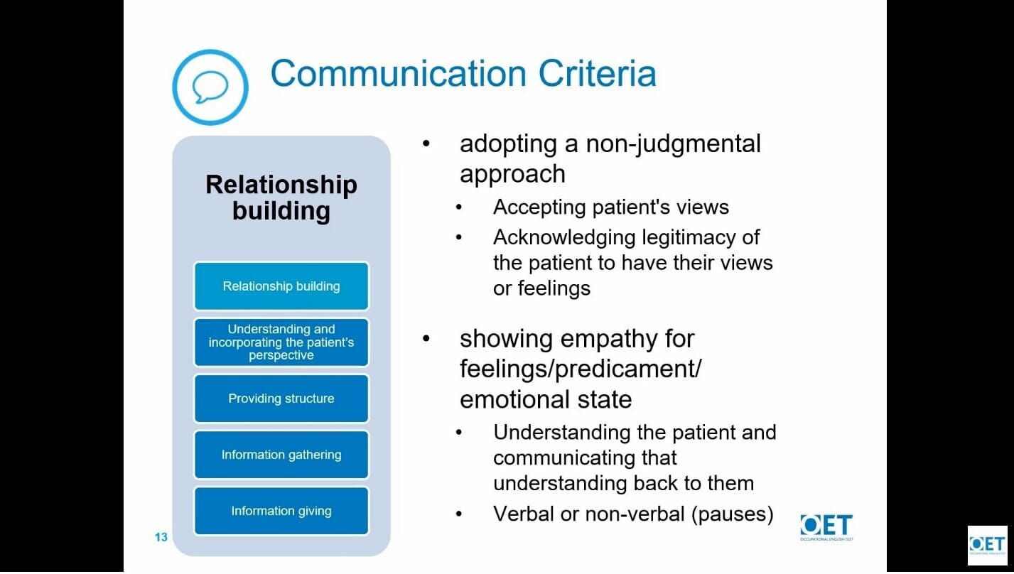 A slide outlining communication criteria for relationship building in healthcare.