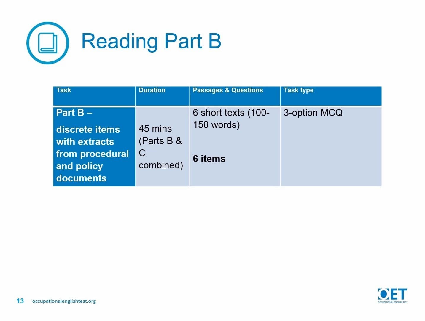 Reading Part B involves 45 minutes to read discrete items and extract info.