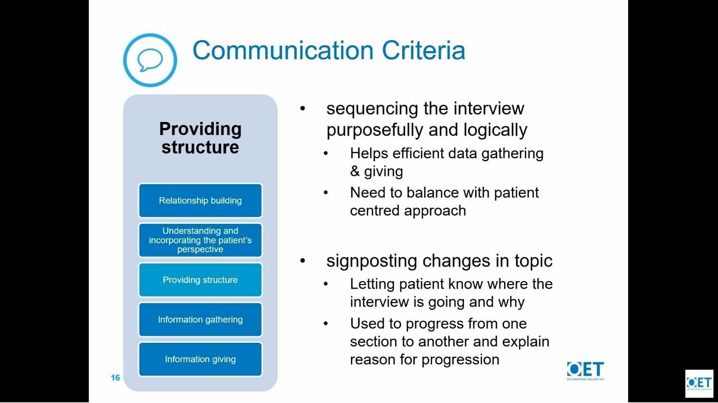 Slide outlining communication criteria for interviews, focusing on sequencing and signposting.