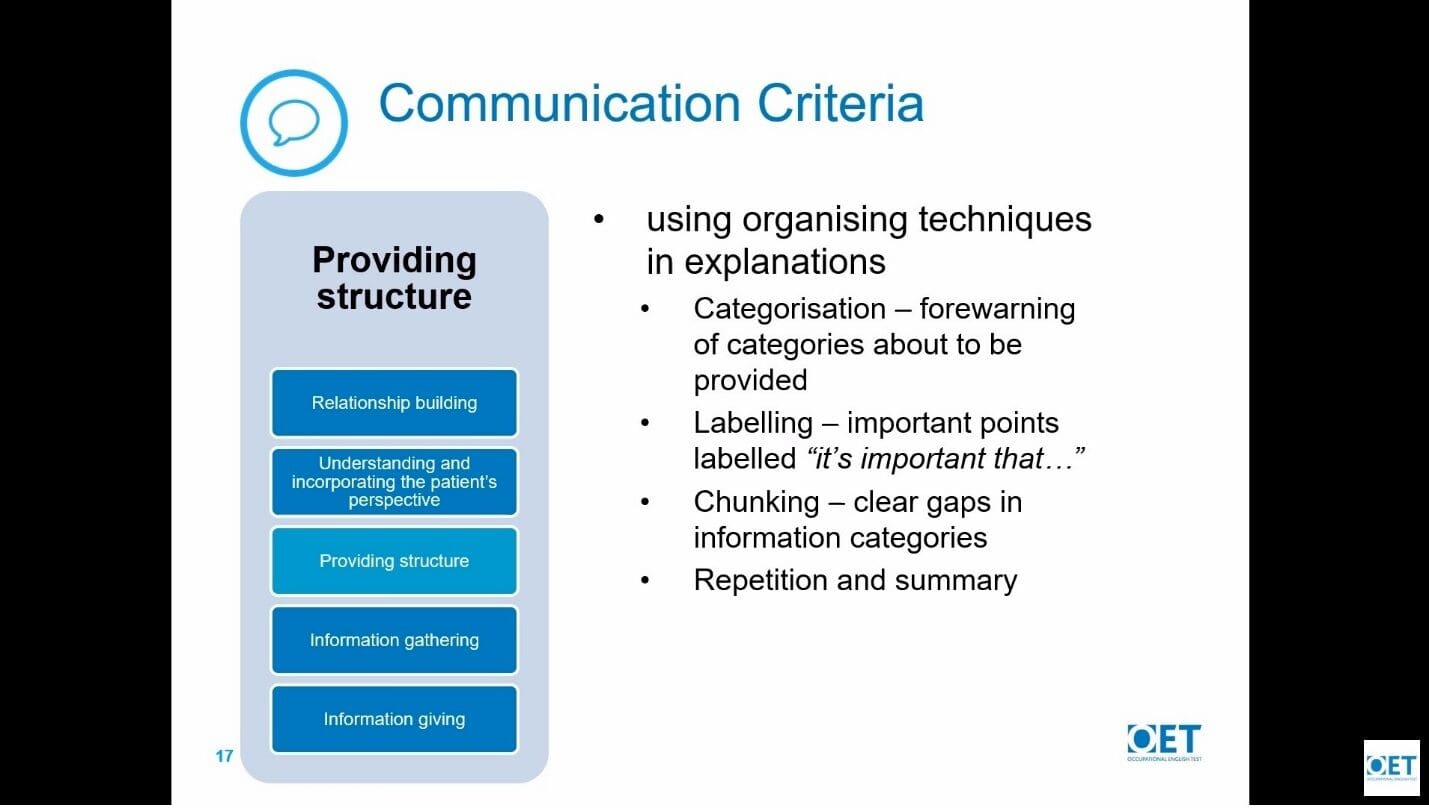 Slide explaining communication criteria with focus on structure and labeling.