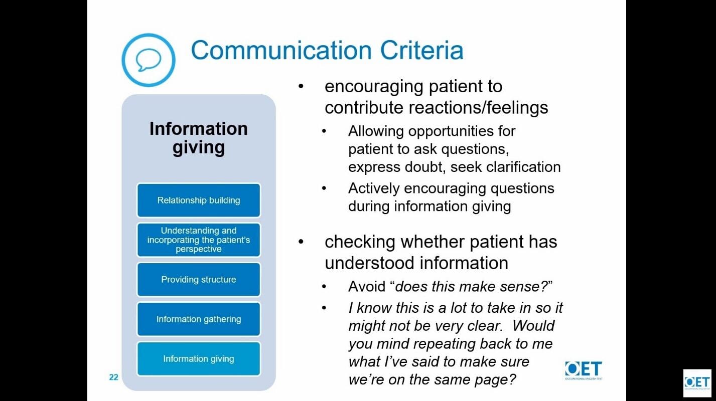 Diagram outlining communication criteria focusing on information giving and understanding feedback.