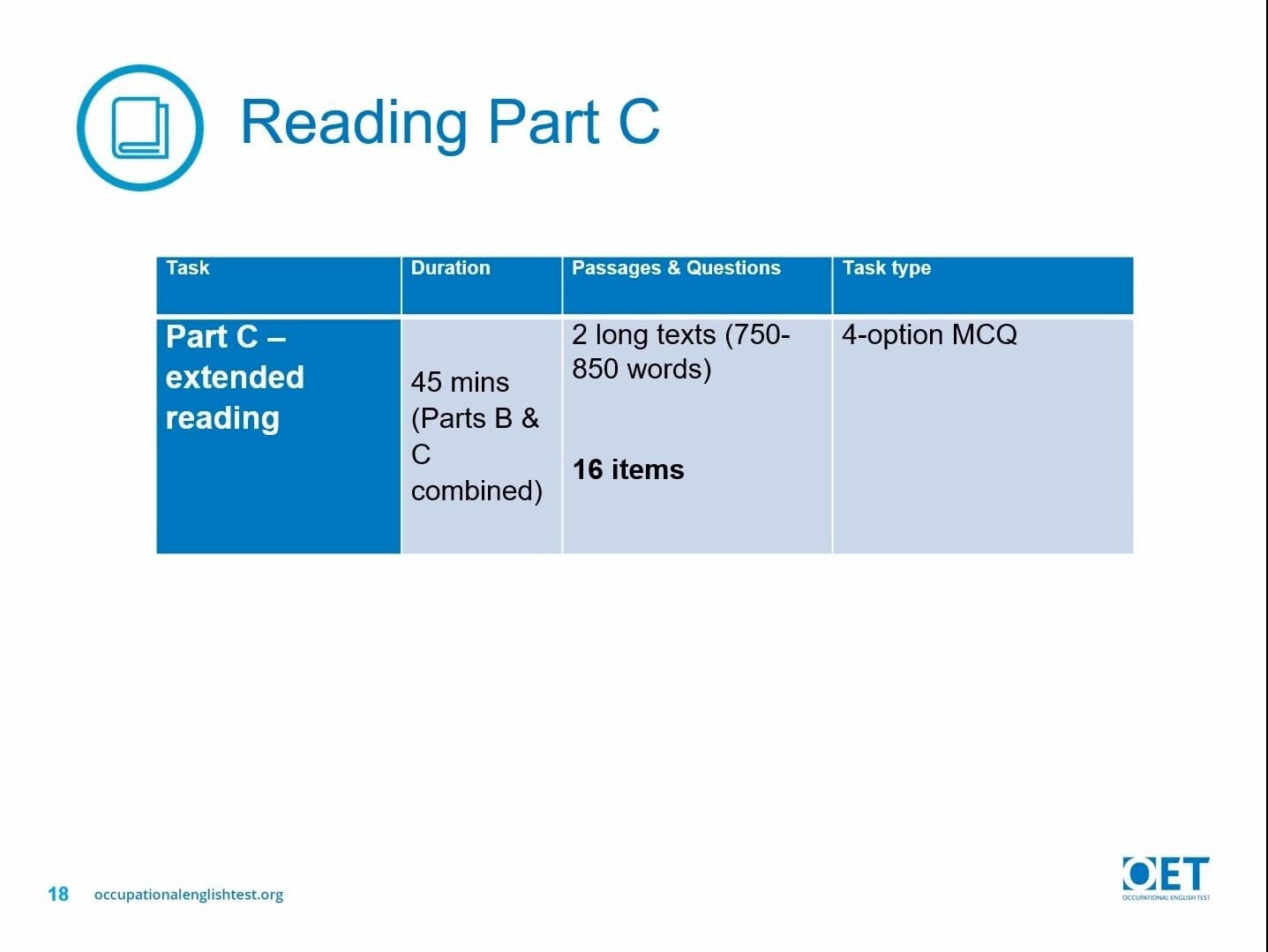 Reading Part C details with time and item counts.