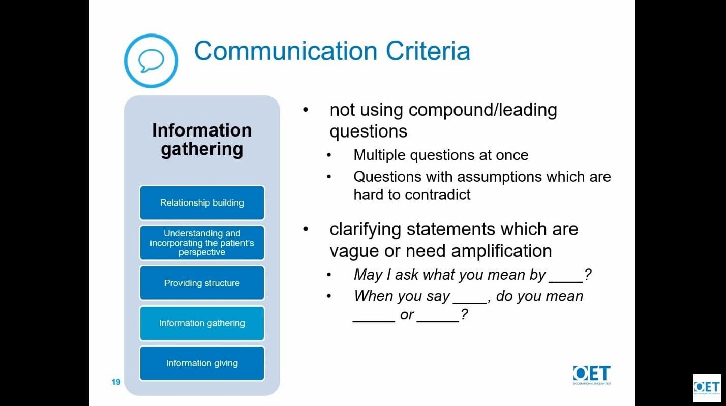 Slide explaining communication criteria for effective information gathering and clarifying assumptions.
