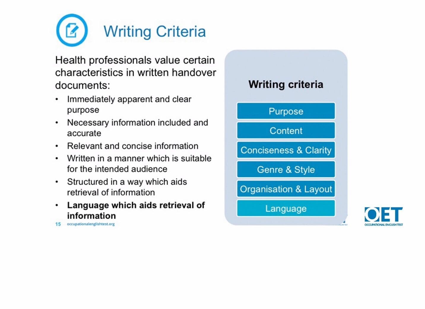Chart outlining writing criteria and characteristics in written handwriting.