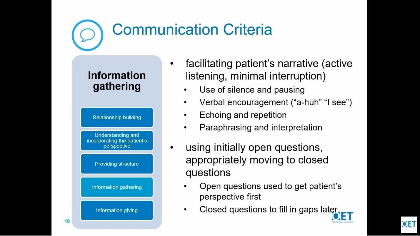 Communication criteria for effective patient interaction and information gathering.