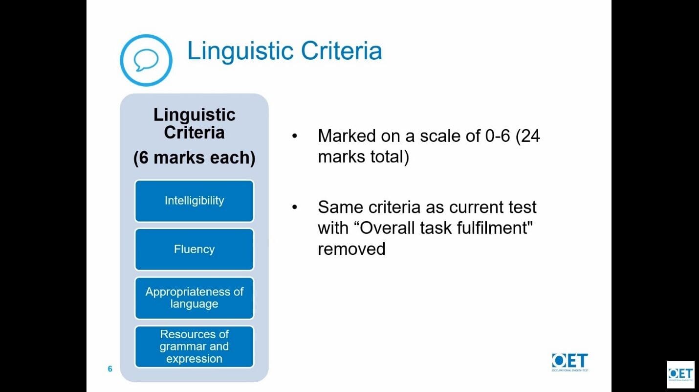 Slide outlining linguistic criteria for marking, including intelligibility and fluency.