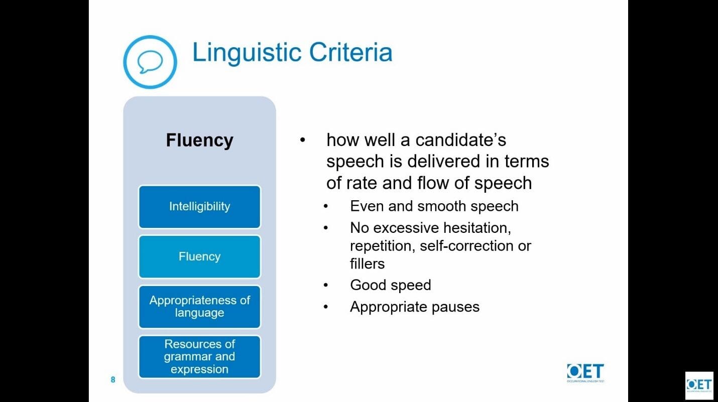 Slide outlining linguistic criteria for fluency in speech delivery.