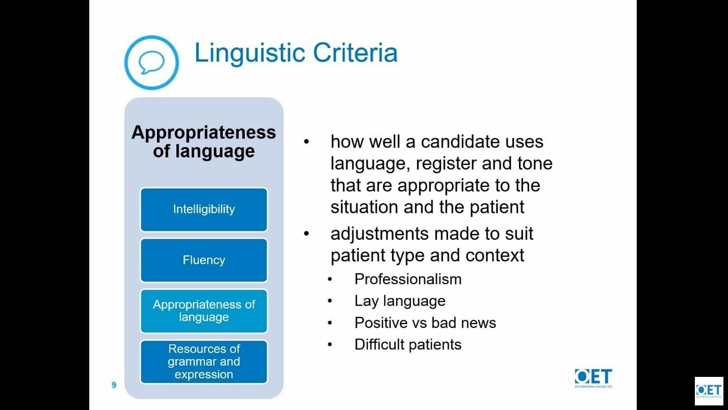 Slide explaining linguistic criteria for assessing language appropriateness.