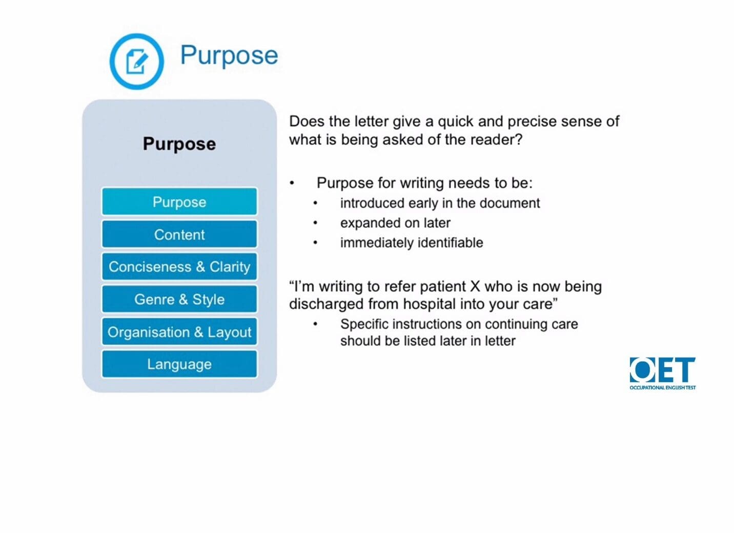 A graphic explaining the purpose of a letter with key points and a quote.