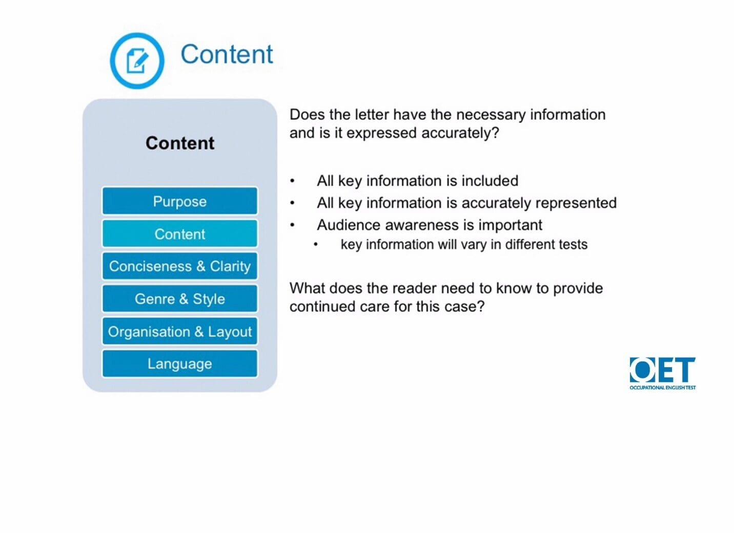 Diagram explaining the necessary information and data representation in user research.